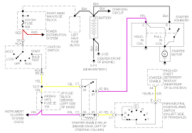 Other times it may be located under the dash near the steering column. Wx 4293 Wiring Diagram 1988 Oldsmobile 88 Schematic Wiring