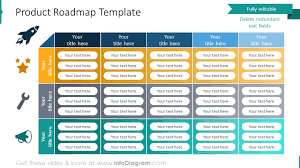 48 Product Roadmap Templates Powerpoint Icons Of Strategy Plan Timeline Charts