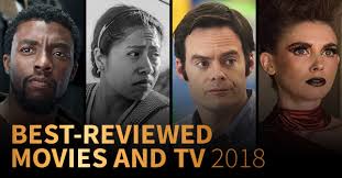And all had enough twists and turns to keep critics engaged throughout. Best Thrillers 2018 Rotten Tomatoes Movie And Tv News