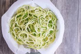 Check spelling or type a new query. Zoodles 101 Everything You Need To Know Kristen Boehmer