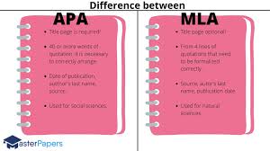The apa publication manual, 7th edition specifies different formatting conventions for student and professional papers (i.e., papers written for credit in a course and. How To Write A Position Paper Format Outline Samples
