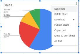 Maybe you would like to learn more about one of these? How To Make A Pie Chart In Google Sheets Edrawmax Online