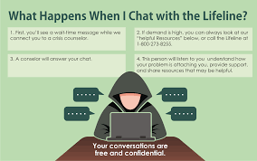 Maybe you would like to learn more about one of these? How To Understand And Navigate Your Loved One S Mental Illness