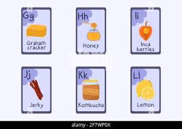 Only uncontested form of writing in the andes is the quipu,. Flashcard Letter L Is For Lemon Stock Vector Image Art Alamy