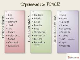 Pin De Jessica Jimenez En Espanol Sin Descanso Verbo Tener Recursos De Ensenanza De Espanol Expresiones En Espanol