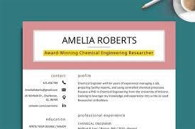 resume headlines: 25+ good examples of