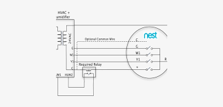 Respect the rules of protection against electrical injuries in accordance with čsn 33. Nest Wiring Diagram 8 Wire Brilliant Nest Thermostat Nest Labs Transparent Png 409x339 Free Download On Nicepng