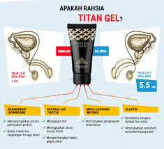 Tanpa rasa canggung kami sedia berbagi untuk para pembaca caratitangel.com tentang penyimpangan karena jika kesalahan dalam menggunakan titan gel akan. Titan Gel Gold