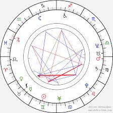 Melissa Mathison Birth Chart Horoscope Date Of Birth Astro