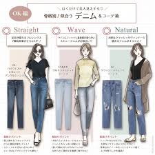 骨格タイプ でこんなに違う 選んではいけない ダサ見えデニム 美人見え 垢抜けデニム michill ミチル ファッション ファッションスタイル パーソナルカラー オータム ファッション