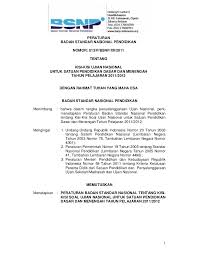 Penyesuaian diri makhluk hidup terhadap lingkungan dinamakan…. Kisi Kisi Soal Ujian Nasional Sd Mi Tahun 2012