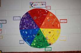 Mrs Atkin S Kindergarten Color Wheel Kindergarten Colors Color Wheel Art Lessons Elementary