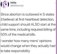 Pin By Raie On Feminism Equality Feminism Truth