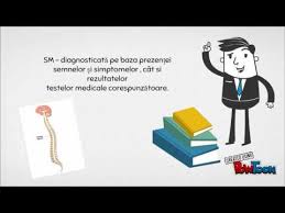 Check spelling or type a new query. Scleroza In Placi Youtube