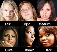 Olive Skin Tone Chart Www Bedowntowndaytona Com