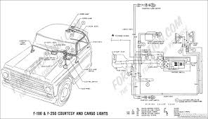 The big problem i am having is that the av constant power does not stay on. Ford Truck Technical Drawings And Schematics Section H Wiring Diagrams