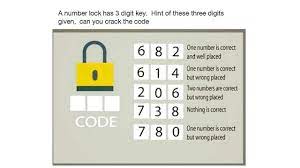 Enjoy playing our math games for free indefinitely. Crack The Code And Open The Lock Math Puzzle Youtube