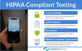 Many of the features of secure texting apps have been developed in order to safeguard sensitive communications and comply with the hipaa regulations; Hipaa Compliant Texting Is Text Messaging Hipaa Compliant Compliancy Group