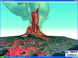 Volcano eruption lava nature smoke landscape volcanic eruption mountain magma etna. 11 Exploris Project And The Simulation Of The Eruption Of Vesuvius Download Scientific Diagram