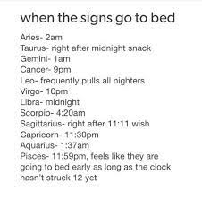 Zodiac Signs In The Bedroom Zodiac Signs In The Bedroom Elegant Signs As Bedroom Themes Zodiac Signs Pint Zodiac Star Signs Zodiac Signs Zodiac Signs Astrology