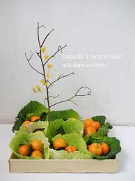 Petits Riens Du Tout Fruits Et Legumes Frais Petit Rien Alimentation
