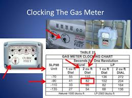 4 0 Equipment Installation Aspects Section 4 5 On Rate For