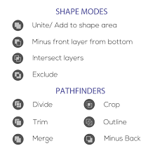 Here's a basic illustrator tutorial on how to crop an area from a group of multiple shapes or just hide unwanted parts by using opacity masks or clipping masks. How To Cut And Trim Objects In Illustrator Using Pathfinder Digitional