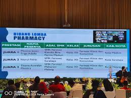 Maybe you would like to learn more about one of these? Tiga Smk Farmasi Anggota Apmfi Jatim Siap Menuju Lks Nasional Klikjatim Com
