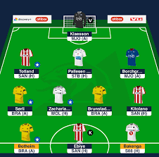 Etter at myndighetene tirsdag ga tillatelse til å starte med treningskamper, er nå årets terminliste for menn klar. Fantasy Eliteserien Rundens Lag Gw4 Fotballsonen