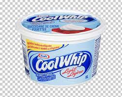 115 532 просмотра 115 тыс. Creme Fraiche Ice Cream Cool Whip Angel Food Cake Png Clipart Angel Food Cake Cool Cool