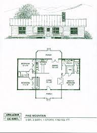 Discover hundreds of ways to save on your favorite products. Pine Mountain 3 Bed 2 Bath 1 Story 1762 Sq Ft Appalachian Log Timber Homes Hybrid Home Floo Log Home Floor Plans Cabin Floor Plans Log Home Flooring