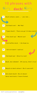 Pin By Anne Beffort Luxembourgish Lan On Luxembourgish Language Learning Learning Language Phrase