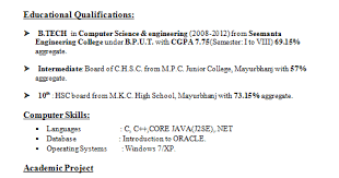 mba fresher finance resume format www