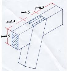 فن الخشب Wood Art وصلات تعشيق الخشب Links Interleave Wood Chart Line Chart Diagram