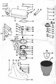 kitchenaid mixer repair manual repair