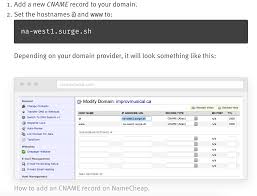 Setting Hostname Of A Surge Cname Record To On Godaddy Stack Overflow
