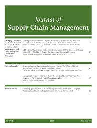 Journal Of Supply Chain Management Wiley Online Library