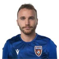 1100+ "Camero" profiles