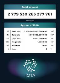 620 kostenlose bilder zum thema kryptowährung. Bitcoin Iota Und Co Diese Betrugsmaschen Gibt Es Der Spiegel