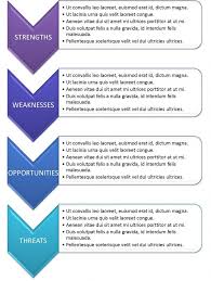 Free Swot Template 5 Swot Analysis Template Swot Analysis Analysis