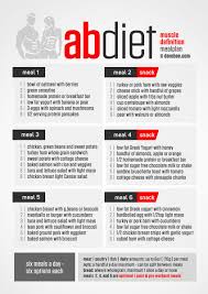 Workout plays a vital role in gaining six pack abs. Darebee On Twitter Ab Diet Recipes Https T Co Nogrpsrq4o Darebee Fitness Abs Abdiet Https T Co Unxldjabcs