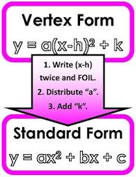 Transforming From Vertex Form Into Standard Form Standard Form Quadratics Vertex