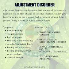Image result for Adjustment Disorder