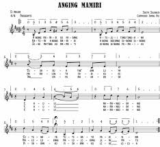 Maybe you would like to learn more about one of these? 6 Lagu Daerah Yang Berasal Dari Sulawesi Selatan Sering Jalan
