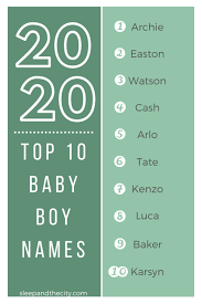 Celebrity baby names starting with a wed apr 28 2021arthur ever winter born to ellie goulding & caspar jopling wed mar 24 2021able phineas born to nicolette robinson & leslie odom jr. The 2020 Baby Name List Sleep And The City