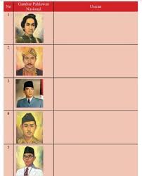 Check spelling or type a new query. Jawaban Halaman 154 Pkn Kelas 7 Serdadu Soal