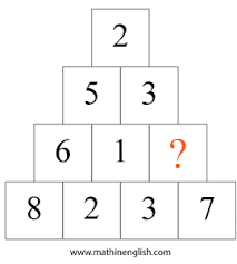 Challenging spelling, math, and reading printable pdf worksheets that you'd want to print for your classroom and kids! Printable Pyramid Number Puzzle For Young Learners In Pdf And Powerpoint Version Made By Ma In 2021 Math Riddles Brain Teasers Math Puzzles Brain Teasers Maths Puzzles