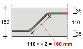 Calculation Of The Bent Up Part Of A Rebar If The Slab S Thickness Is 180 Mm Then The Bent Up Pa Structural Engineering Reinforced Concrete Metal Construction