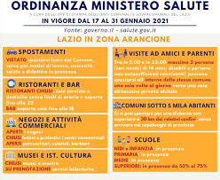 Roma e il lazio stanno per diventare zona arancione, il che significa regole ancora più stringenti di quelle al momento adottate. Comune Di Cervara Di Roma Posts Facebook