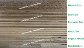 Number of Plies in Plywood